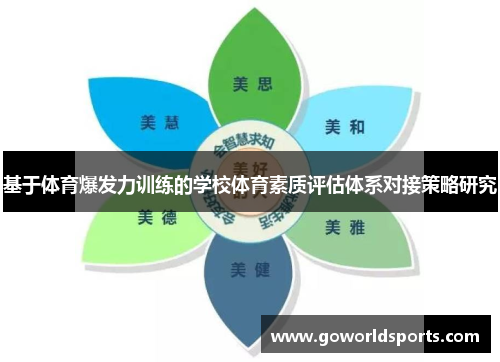 基于体育爆发力训练的学校体育素质评估体系对接策略研究